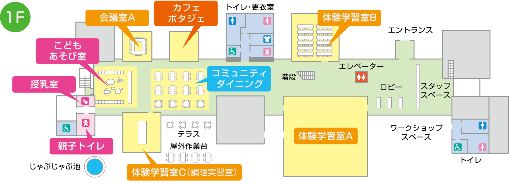 館内マップ1階