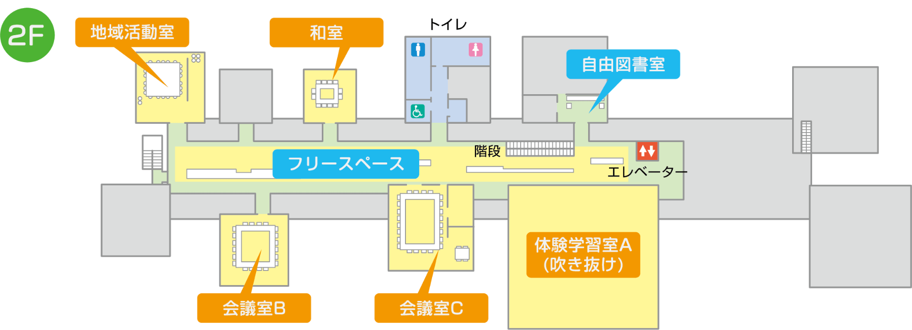 館内マップ2階